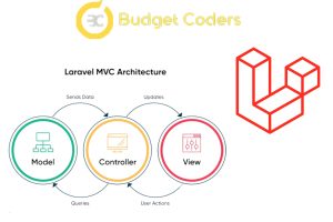 Laravelphp