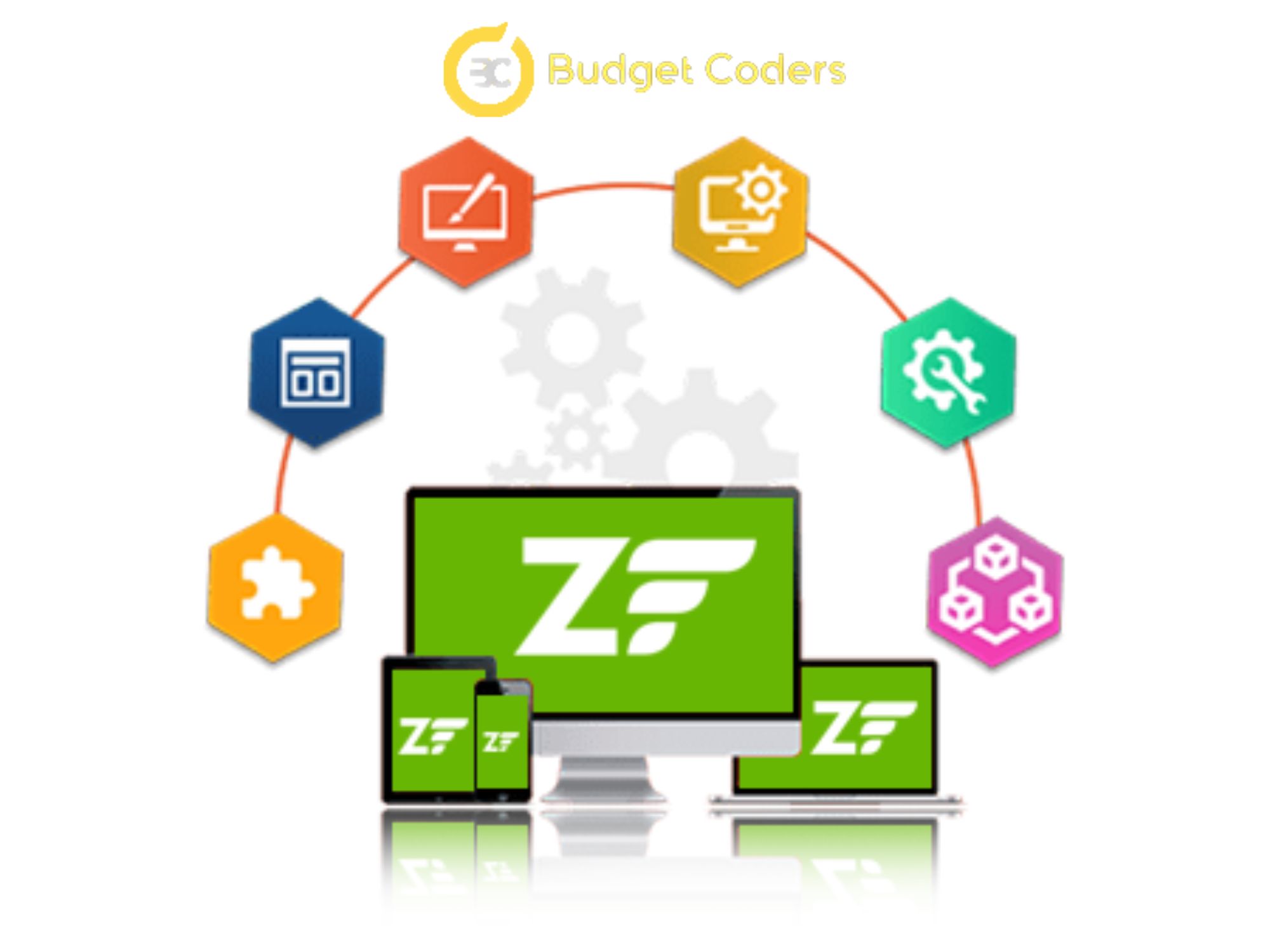 Zend php framework