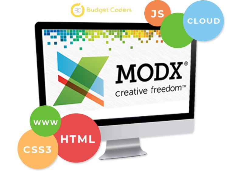 modx php cms